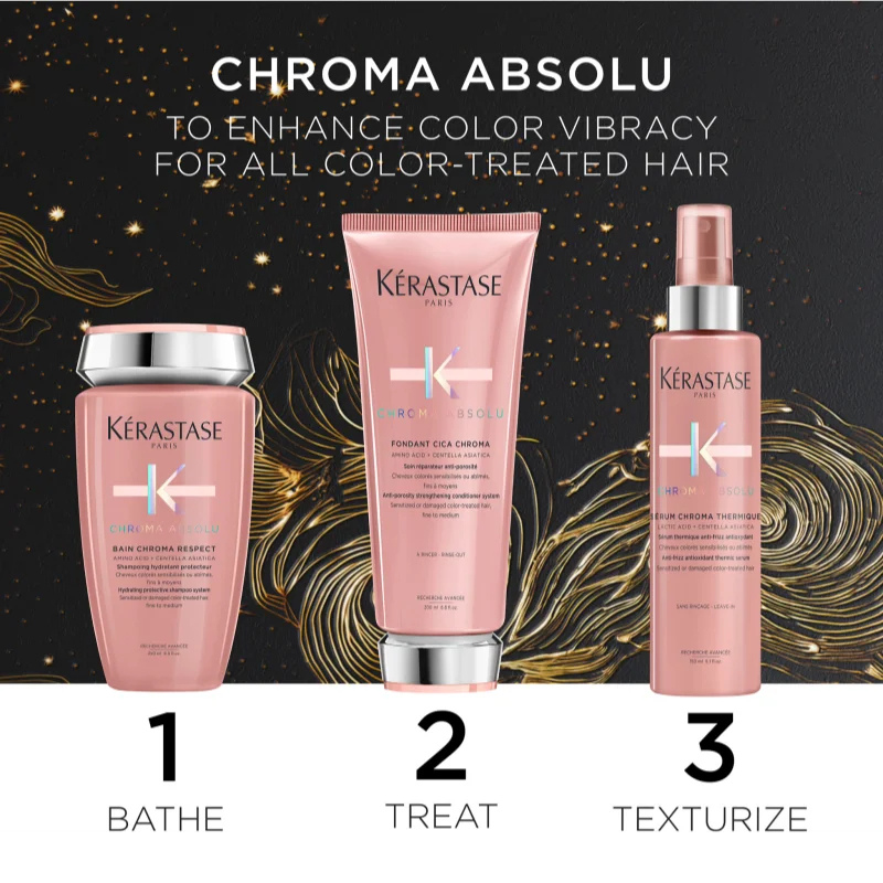 Chroma Absolu - Parfexa