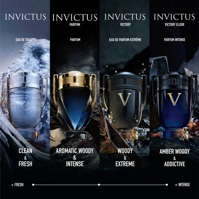 Invictus Victory Elixir - Parfexa