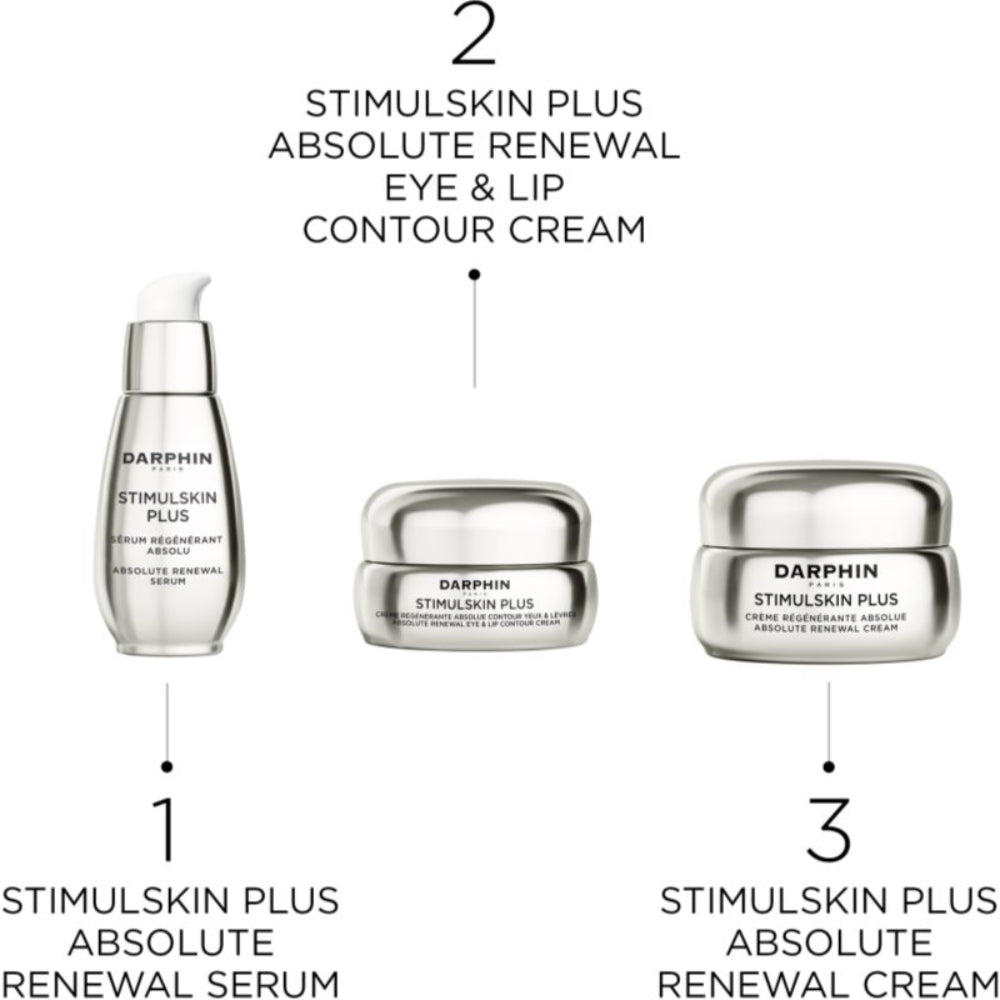 Darphin Stimulskin Plus Absolute Renewal Eye & Lip Cont. Cr.