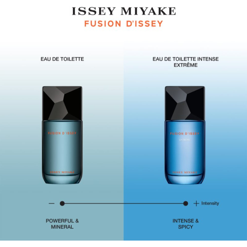 Issey Miyake Fusion D'Issey Edt Spray