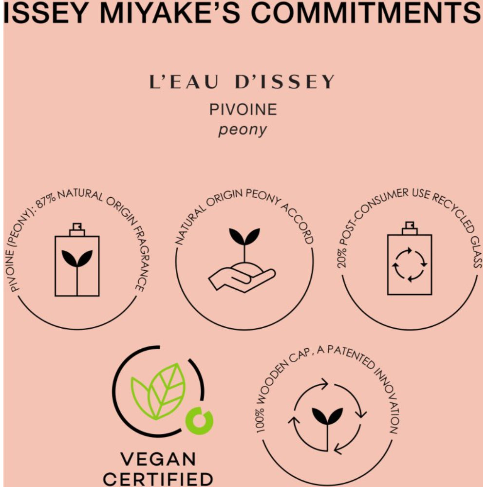 Issey Miyake L'Eau D'Issey Eau Peony Intense Edt Spray