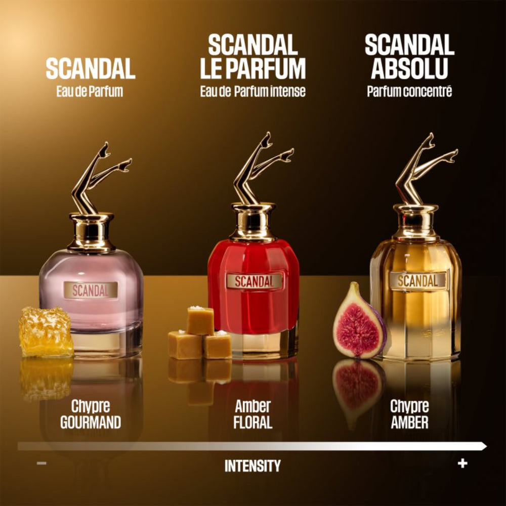 J.P. Gaultier Scandal Le Parfum Edp Spray Intense