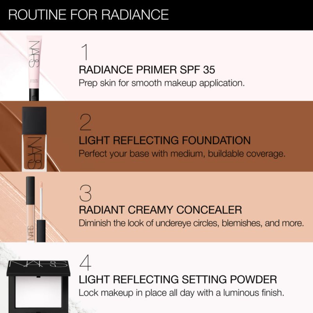 Nars Radiance Primer SPF35