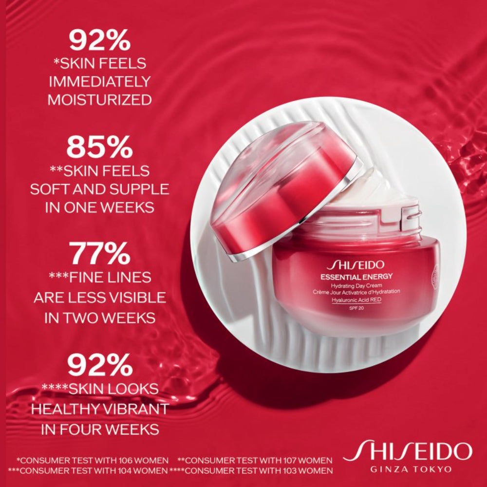 Shiseido Essential Energy Hydrating Day Cream SPF20